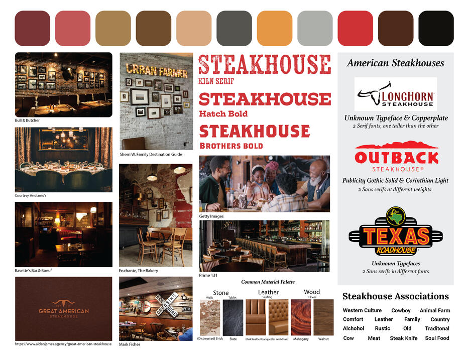 Moodboard featuring a compilation of elements related to American steakhouses. Photographs of restaurant interiors, logos of well-known establishments, examples of common design elements like stone, leather, and wood, color palettes, and associated concept